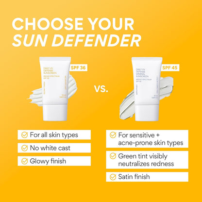 Daily UV Defense Sunscreen Broad Spectrum SPF 36 Face Lotion